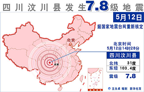 5.12四川汶川发生地震